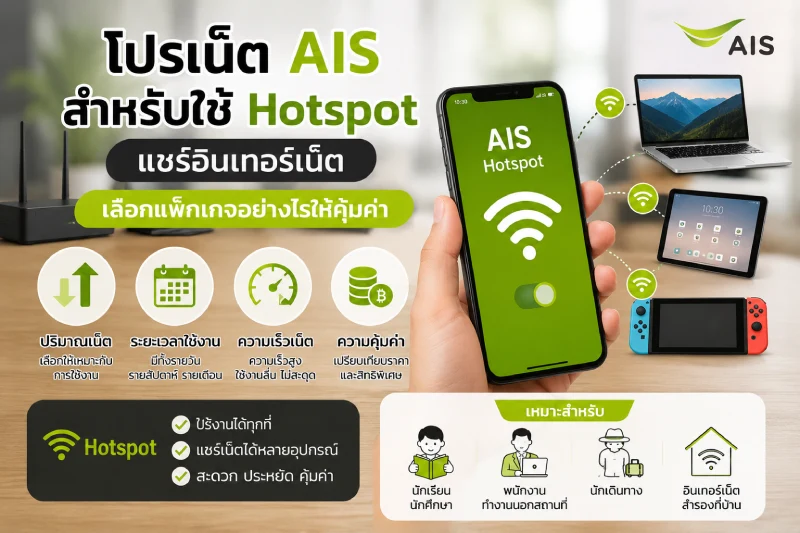 โปรเน็ต AIS สำหรับใช้ Hotspot แชร์อินเทอร์เน็ต เลือกแพ็กเกจอย่างไรให้คุ้มค่า
