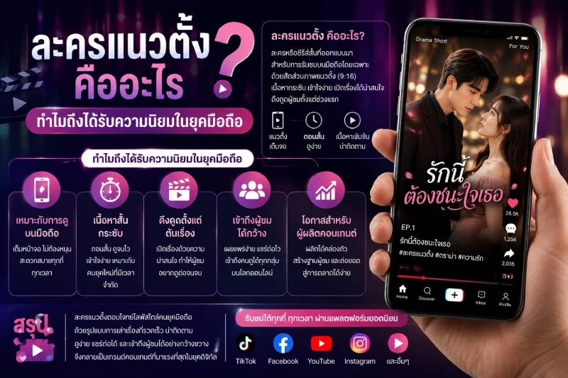 ละครแนวตั้งคืออะไร ทำไมถึงได้รับความนิยมในยุคมือถือ