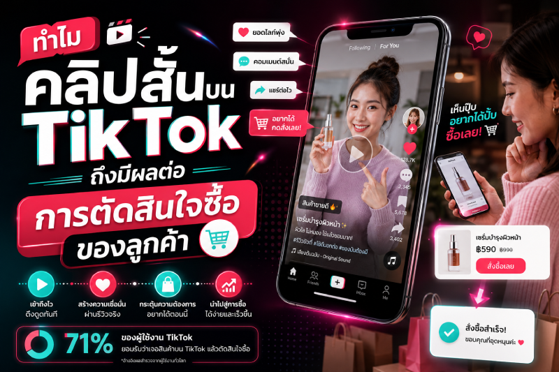 ทำไมคลิปสั้นบน TikTok ถึงมีผลต่อการตัดสินใจซื้อของลูกค้า