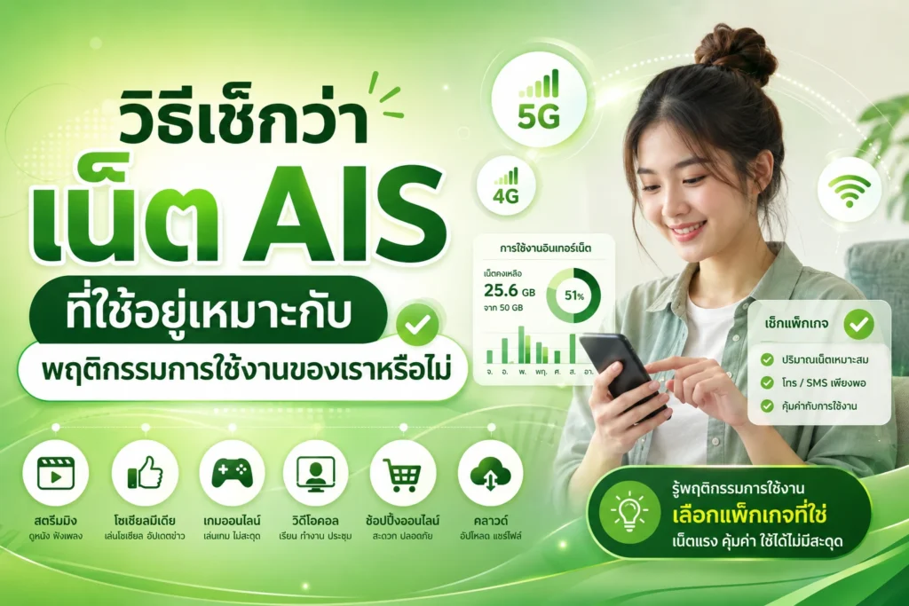 วิธีเช็กว่าเน็ต AIS ที่ใช้อยู่เหมาะกับพฤติกรรมการใช้งานของเราหรือไม่
