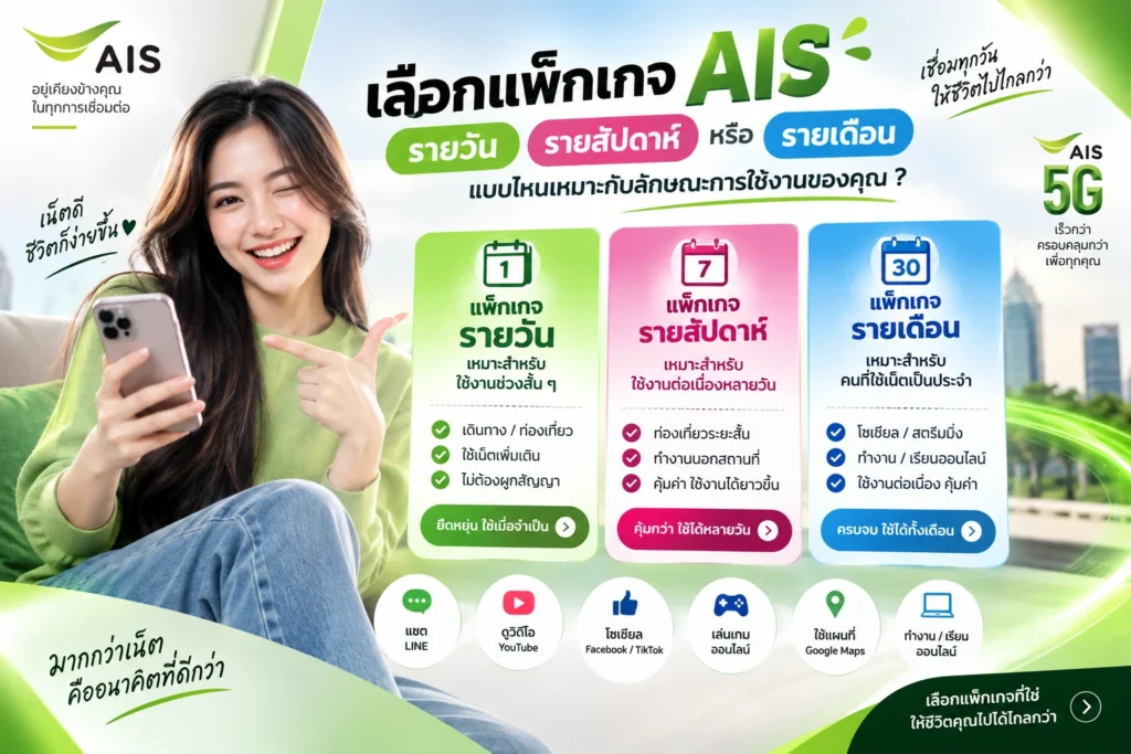 เลือกแพ็กเกจ AIS รายวัน รายสัปดาห์ หรือรายเดือน แบบไหนเหมาะกับลักษณะการใช้งานของคุณ
