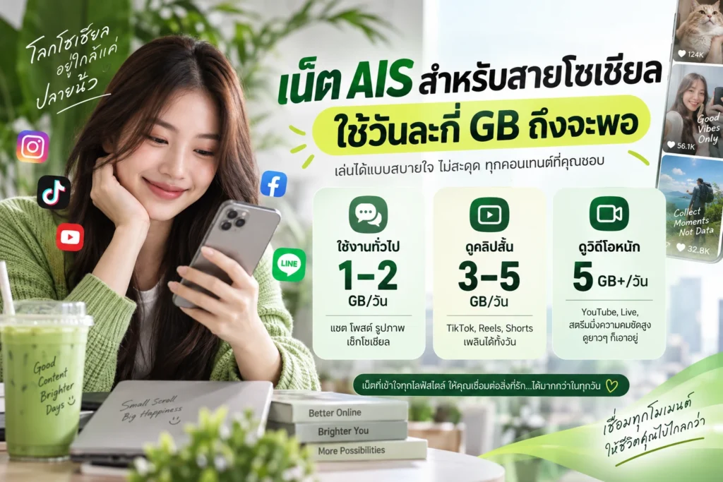เน็ต AIS สำหรับสายโซเชียล ใช้วันละกี่ GB ถึงจะพอ
